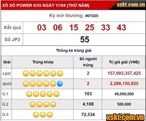 itom jackpot|Bùng nổ chơi game trúng jackpot lên tới hàng tỷ đồng cùng .